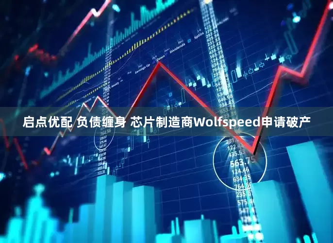 启点优配 负债缠身 芯片制造商Wolfspeed申请破产